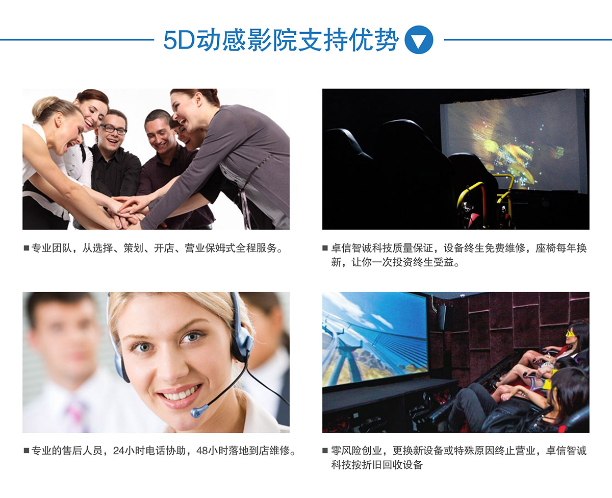 社区安全5D电影支持优势.jpg