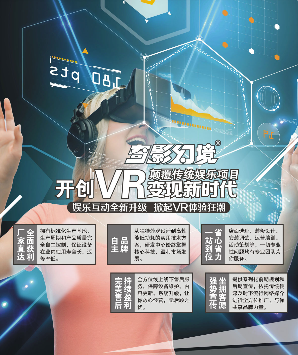 社区安全开创VR变现新时代颠覆传统娱乐项目.jpg